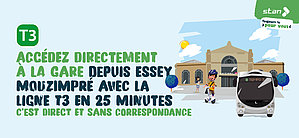 La ligne T3 dessert la Gare de Nancy depuis Essey Mouzimpré sans correspondance.